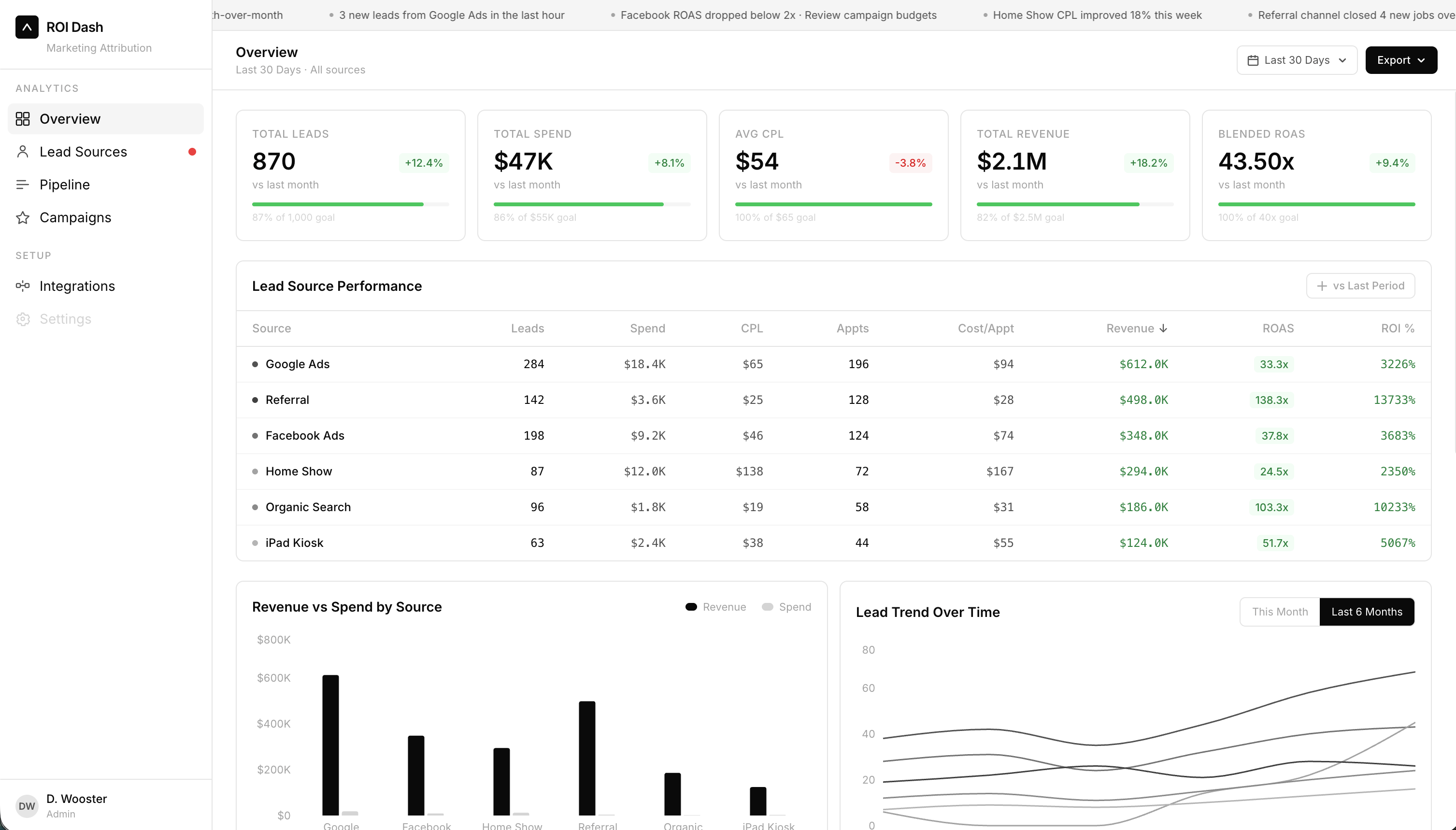 SourceIQ Dashboard